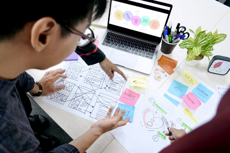 Transform Your Business with UI/UX Design Services – Robotics and Automation News